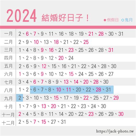 結婚擇日|【2024結婚、宜嫁娶吉日】農民曆結婚好日子查詢